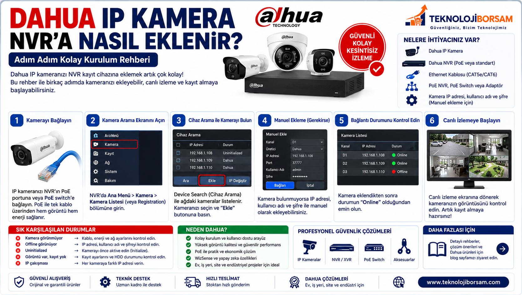 Dahua IP Kamera NVR'a Nasıl Eklenir? Adım Adım Kurulum
